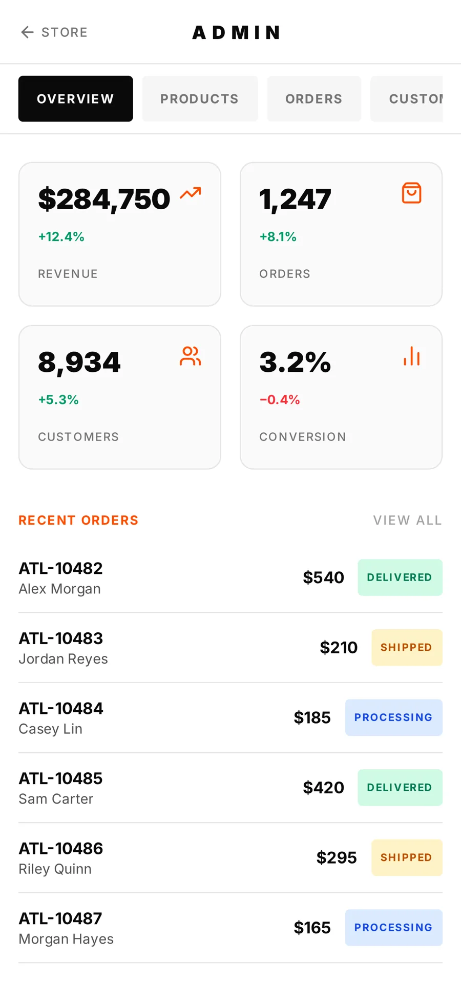 Mobile store administration app showing revenue and recent orders