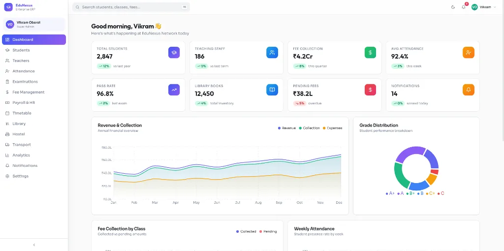 CRM and ERP systems interface preview