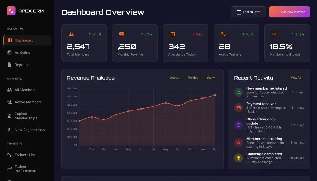 SaaS platforms interface preview